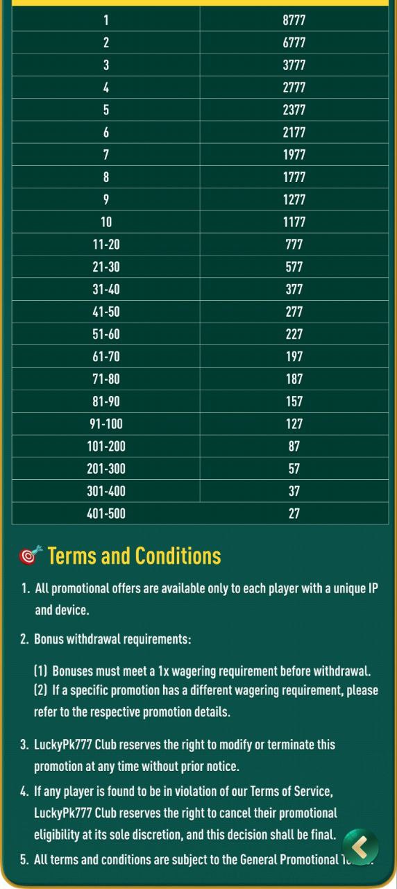 Mozzartbet jackpot